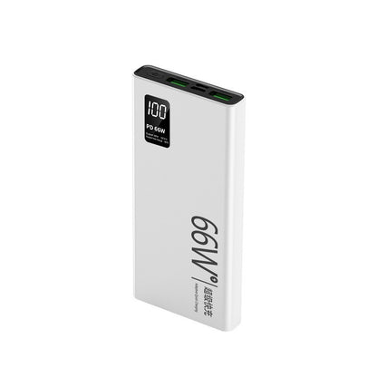 66W Super Fast Charging Portable Charger